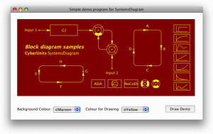 Graphical visualisation of
                                      processing structure elements with
                                      CyberUnits classes